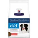 Hill's® Prescription Diet® d/d® Canine Skin Support Potato & Salmon Formula 17.6lb 
